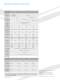 Biochrom Libra Double Beam and Variable bandwidth Spectrophotometers - Biochrom
