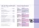 Colorimeters and UV/Visible Spectrophotometers - Biochrom