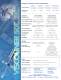 the Nametre Viscoliner 500/800 Sensors - Galvanic