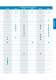 Process_electrodes - SI Analytics GmbH