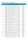 Process_electrodes - SI Analytics GmbH