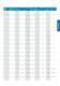 Process_electrodes - SI Analytics GmbH
