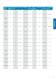 Process_electrodes - SI Analytics GmbH