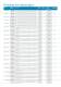 Process_electrodes - SI Analytics GmbH