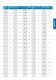 Process_electrodes - SI Analytics GmbH