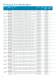 Process_electrodes - SI Analytics GmbH
