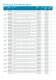 Process_electrodes - SI Analytics GmbH