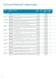 Process_electrodes - SI Analytics GmbH
