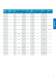 Process_electrodes - SI Analytics GmbH