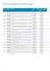 Process_electrodes - SI Analytics GmbH