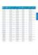 Process_electrodes - SI Analytics GmbH