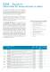 Process_electrodes - SI Analytics GmbH