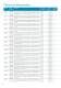 Process_electrodes - SI Analytics GmbH
