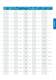 Process_electrodes - SI Analytics GmbH