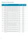 Process_electrodes - SI Analytics GmbH