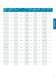 Process_electrodes - SI Analytics GmbH