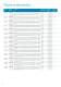 Process_electrodes - SI Analytics GmbH