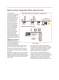 Alpha Analyst Integrated Alpha Spectrometer - Canberra Industries