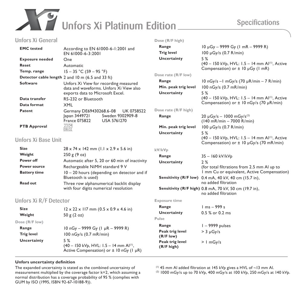 Unfors Xi - Unfors