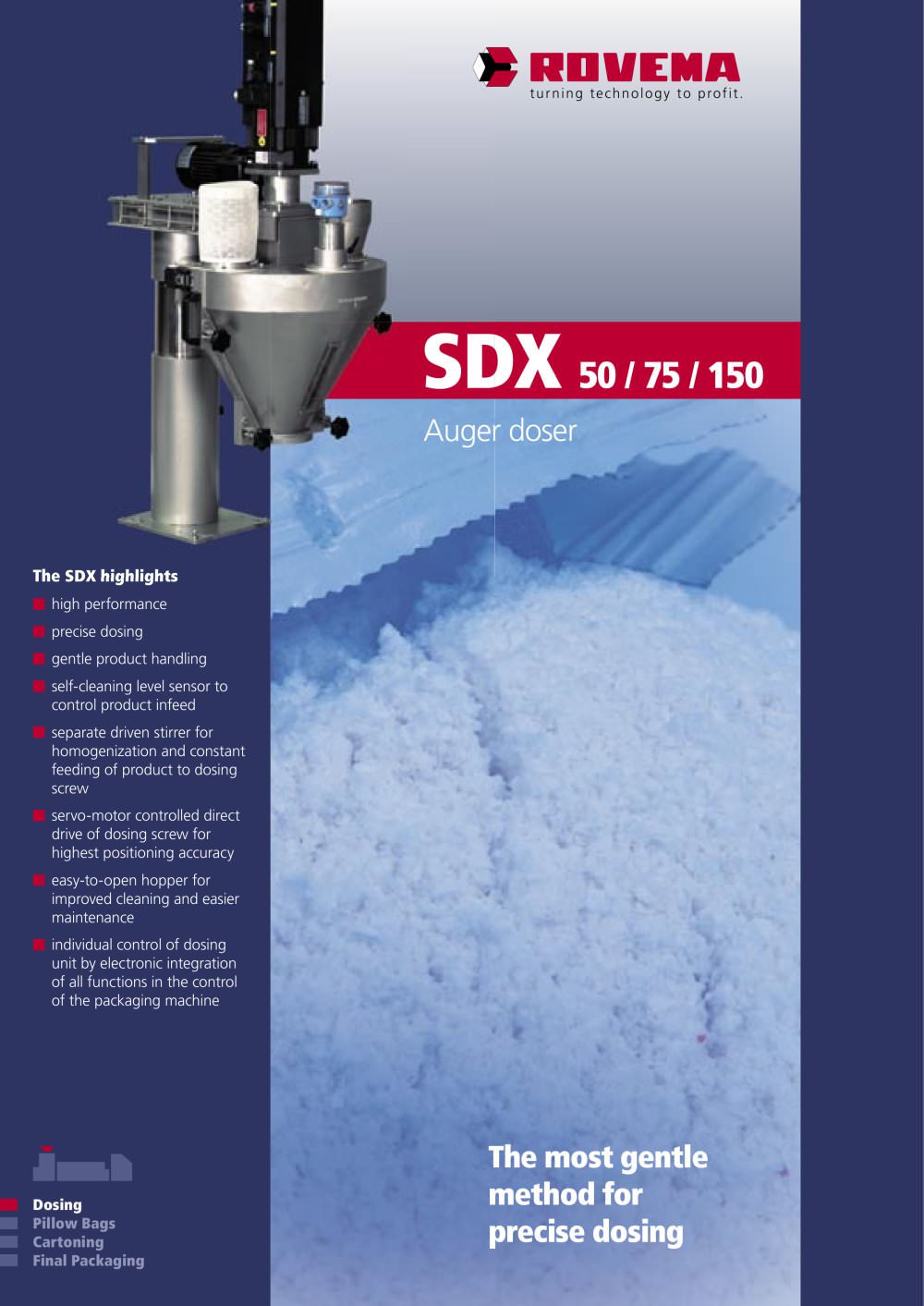 Auger doser SDX - ROVEMA GmbH