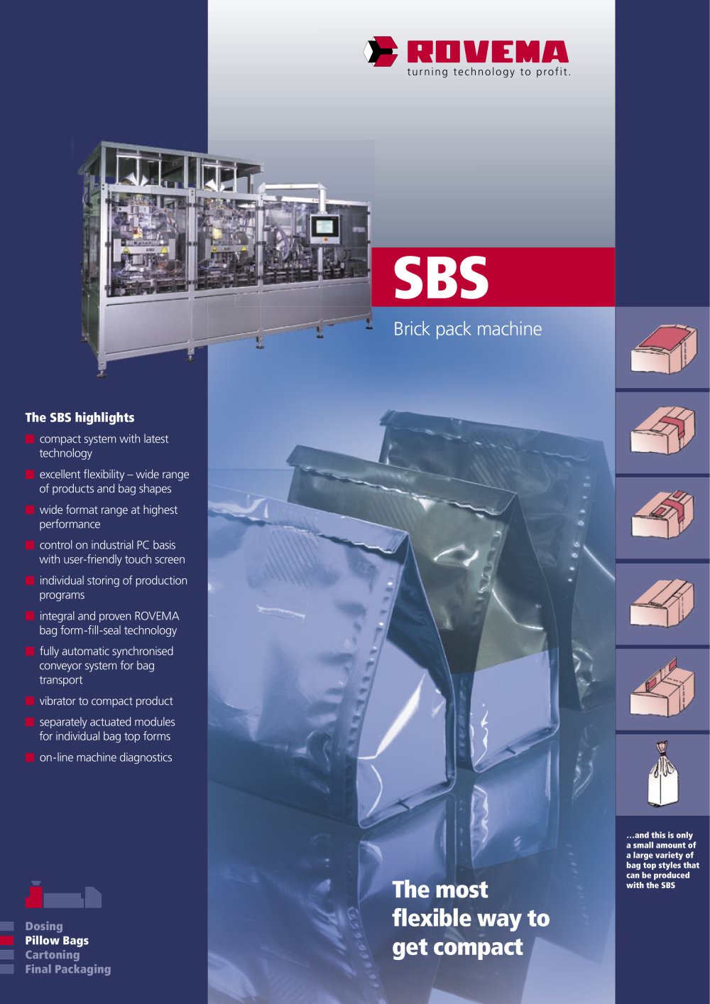 Brick pack machine SBS - ROVEMA GmbH