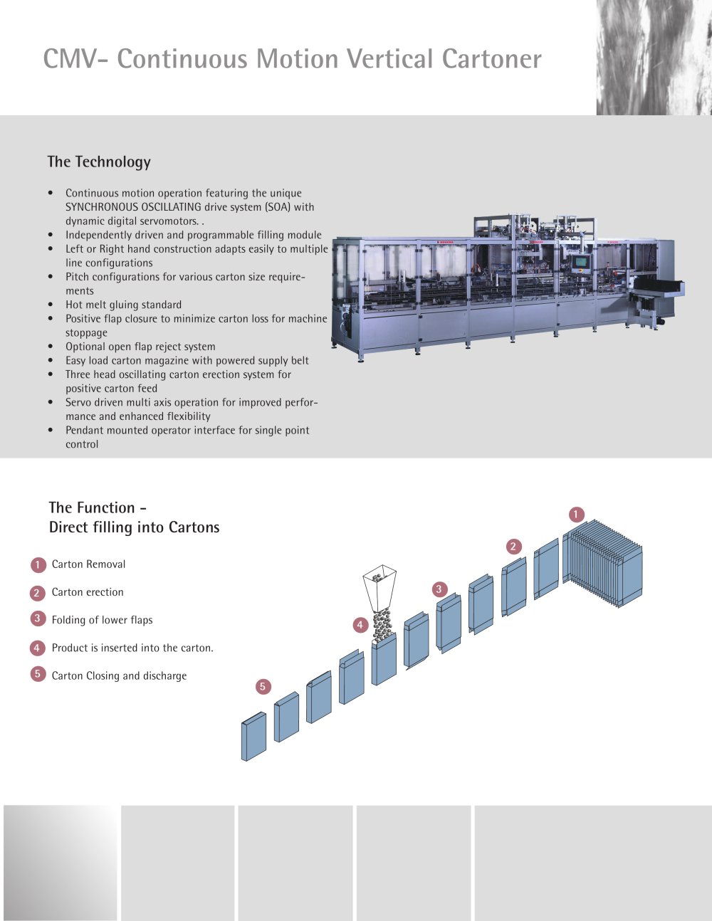 CMV Vertical Cartoner - ROVEMA GmbH