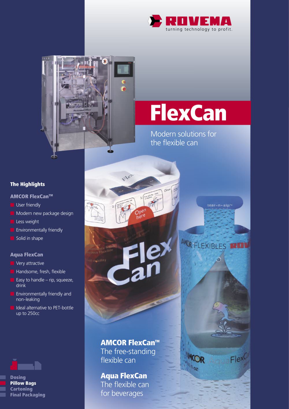 FlexCan - ROVEMA GmbH
