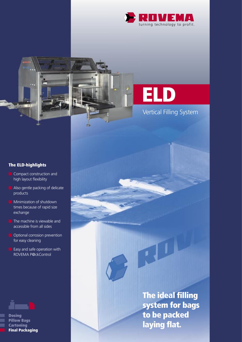 Vertical Filling System ELD - ROVEMA GmbH