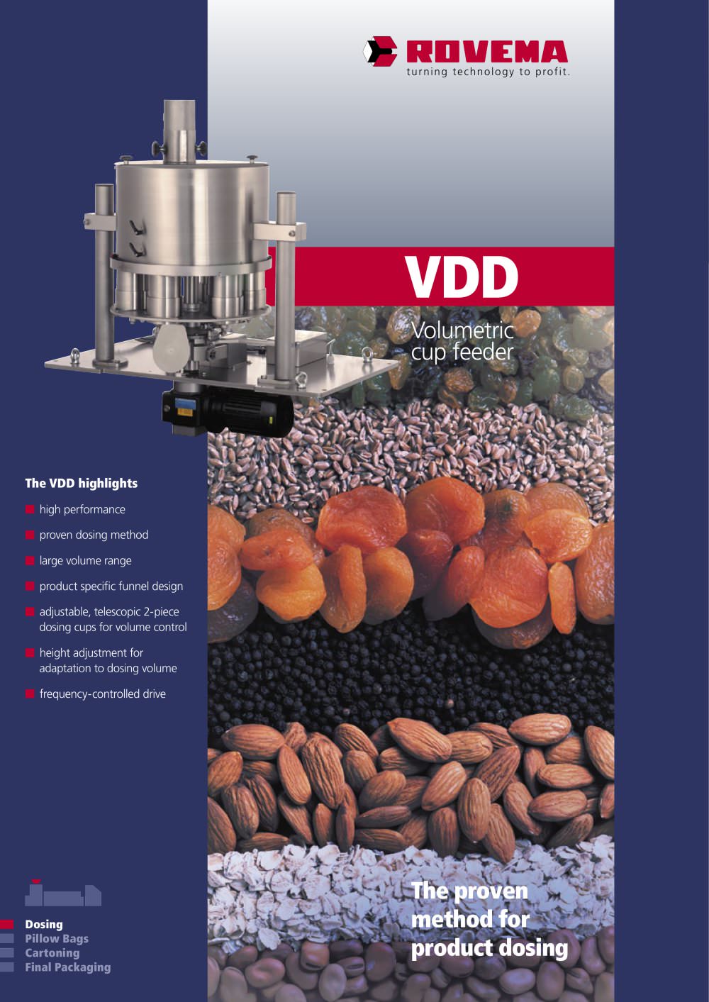 Volumetric cup feeder VDD - ROVEMA GmbH