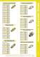 Separable Connectors - Prysmian