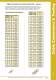 Separable Connectors - Prysmian
