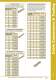 Separable Connectors - Prysmian