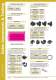 Separable Connectors - Prysmian
