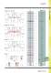 VertiCasa�, a breakthrough innovation in optical cable allowing easier fibre access to buildings - Prysmian