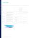 PolyScience Catalog - Your Guide to Temperature Control Solutions