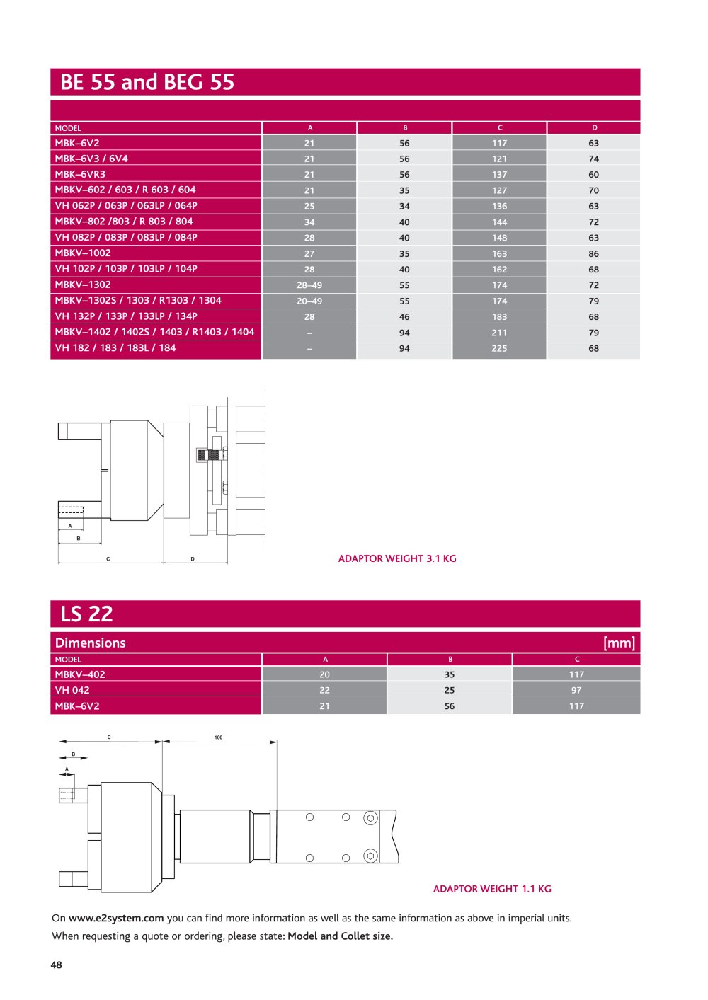 E2 Systems - 