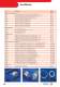 Heating cable, heating tape - Eltherm