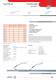 Heating cable, heating tape - Eltherm