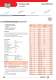 Heating cable, heating tape - Eltherm