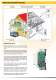 Product Highlights - ELKO