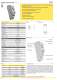 Devices for measuring and regulation - ELKO