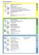 Devices for measuring and regulation - ELKO