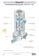 Diaphragm Valves for Aseptic Applications - SED Flowcontrol