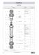 Variable area flowmeter Easyflow
