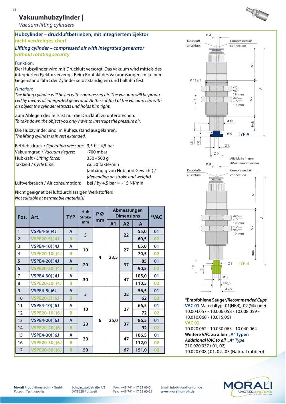 Morali Produktionstechnik - 85073, 148039, 161370, 95350, 90981, 93487, 93619