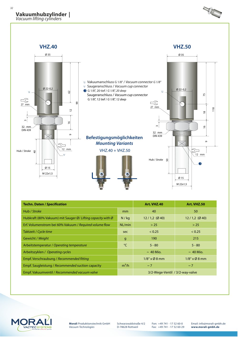 Morali Produktionstechnik - 165691, 3969, 161373, 68390, 80889, 93487, 14640