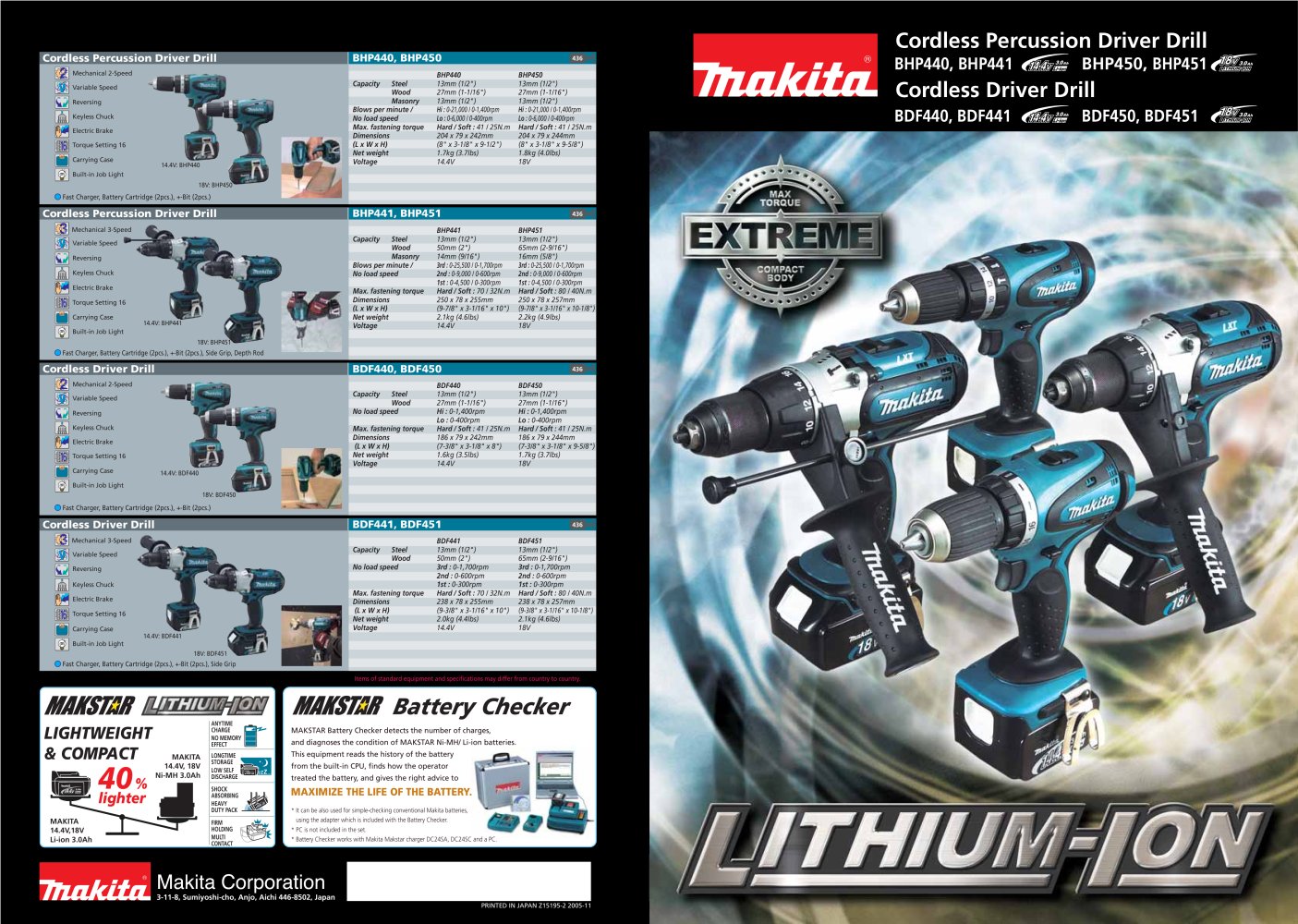 Cordless Driver Drill - MAKITA