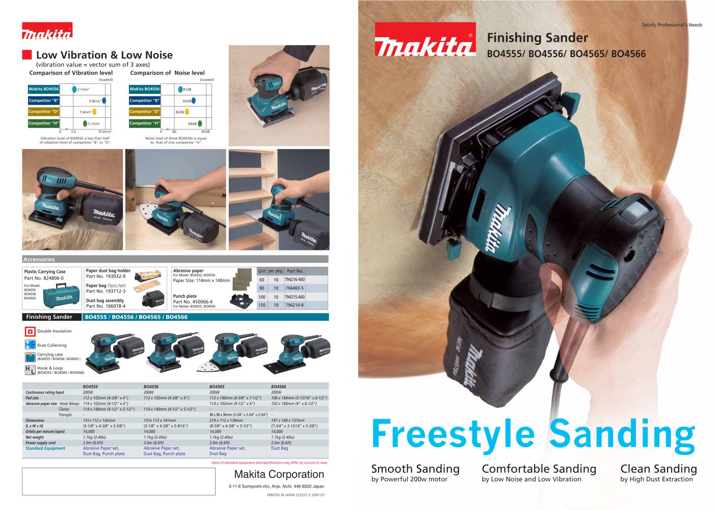 Finishing Sander  BO4566 - MAKITA