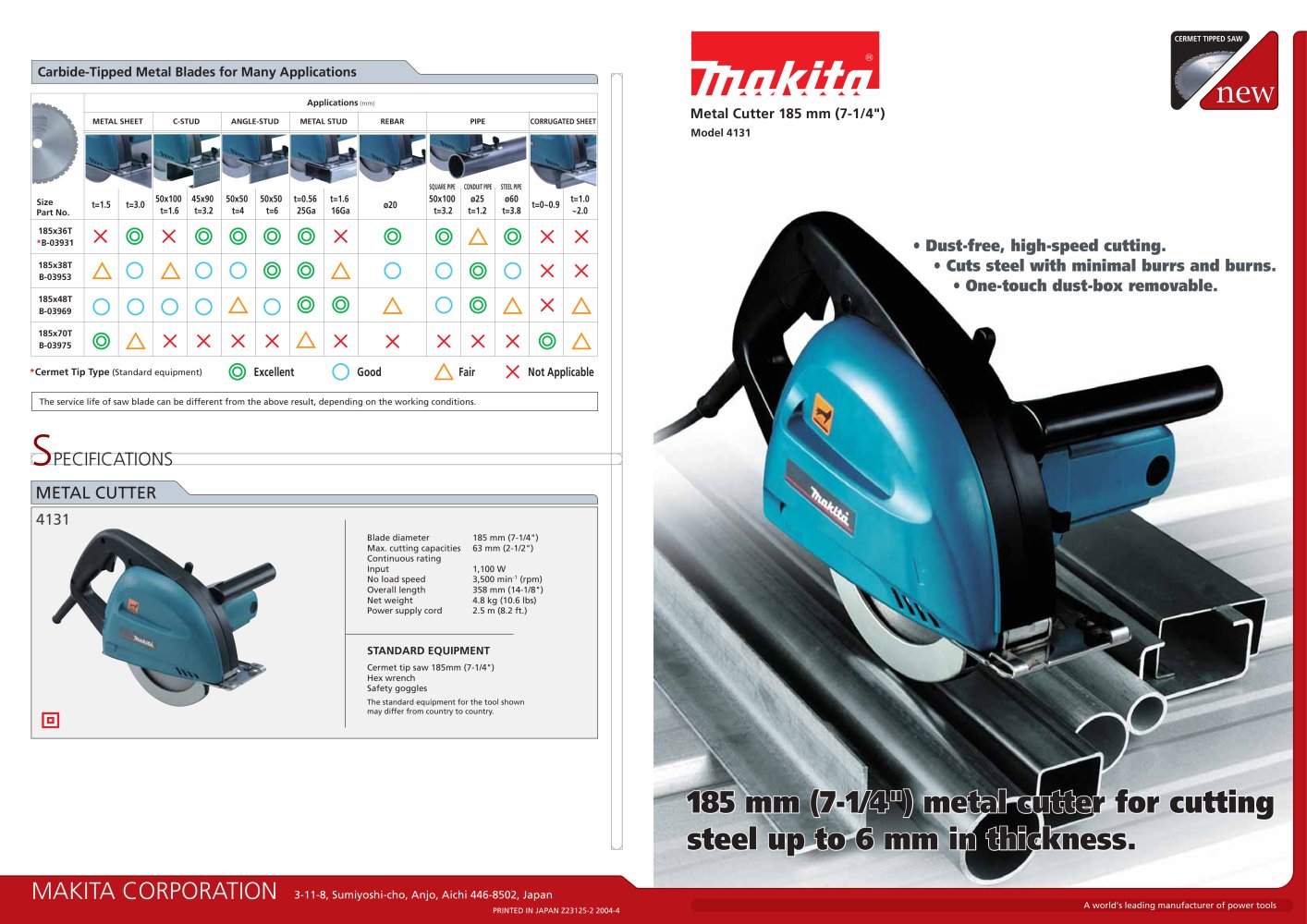 Metal Cutter - MAKITA