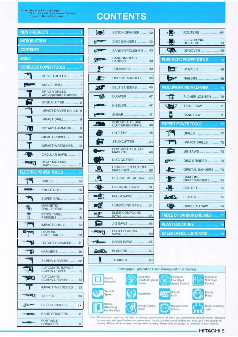 HITACHI KOKI - 5404, 6305, 64300, 2445, 147317, 39733, 3275, 4993, 208469